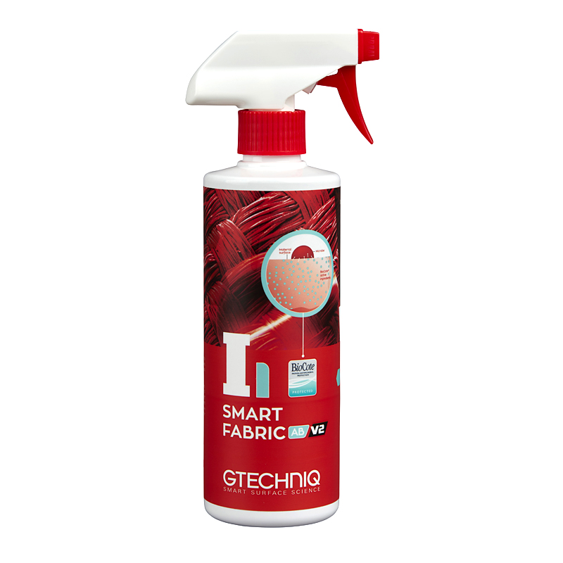 I1fabricAB-01 I1 Smart Fabric AB