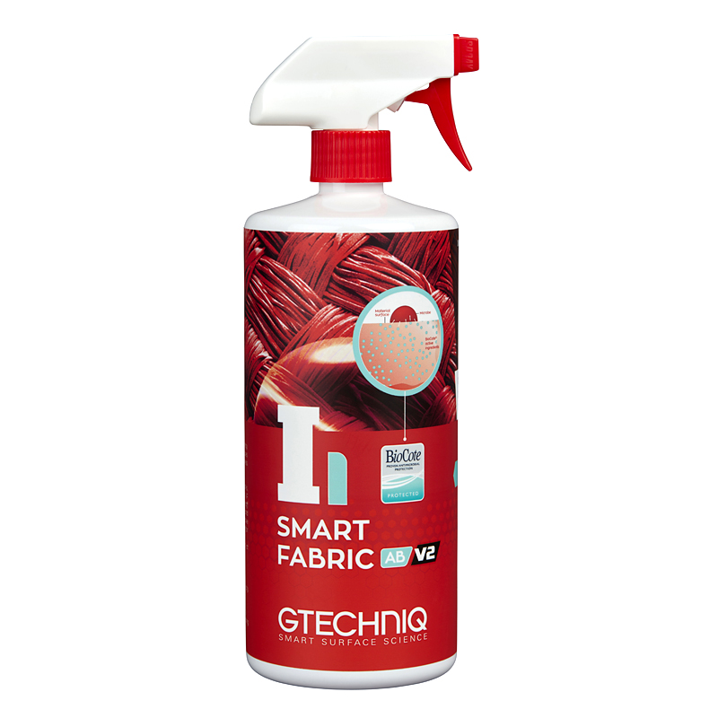 I1fabricAB-02 I1 Smart Fabric AB